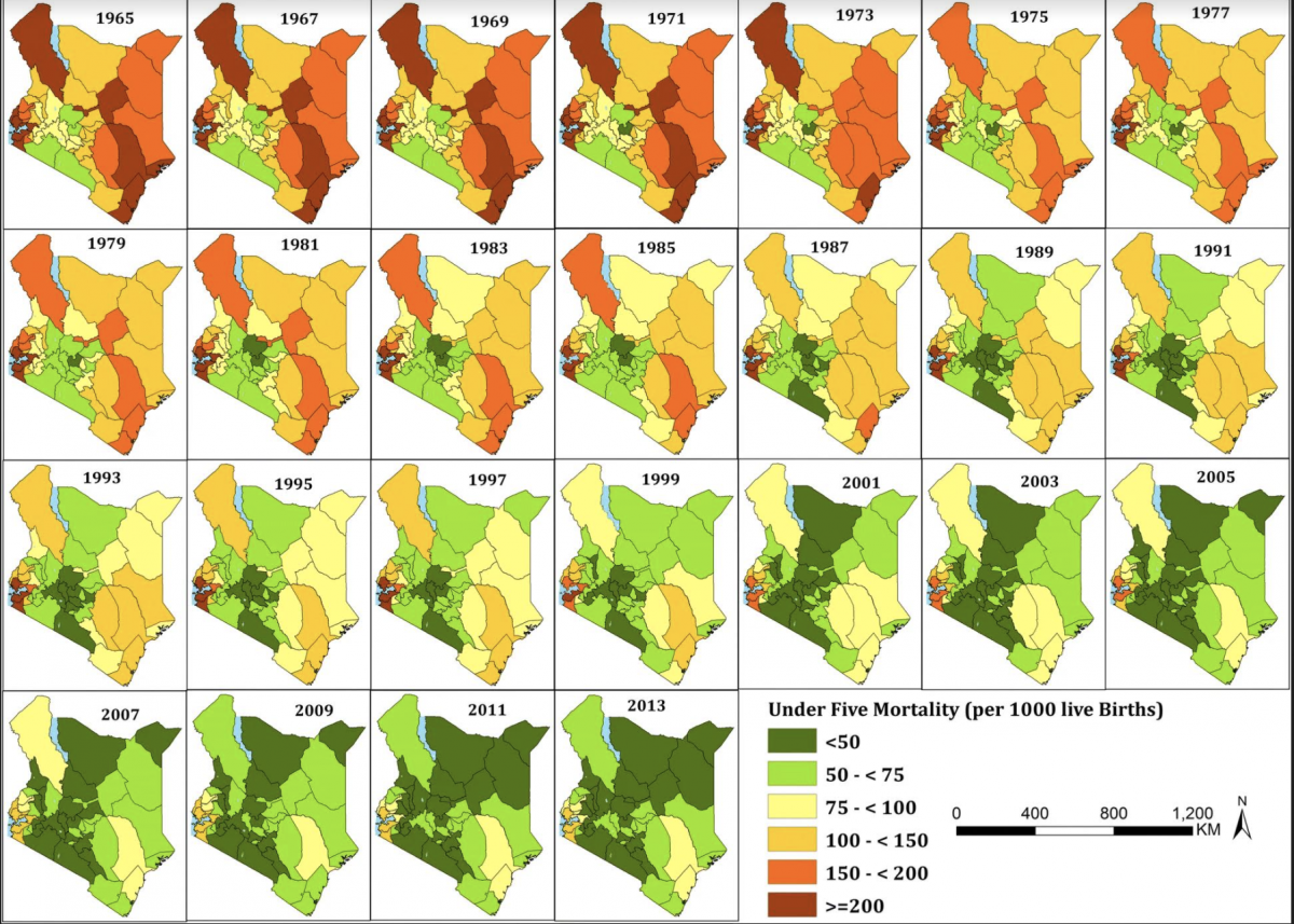 Trends in under-five mortality(U5M) in Kenya